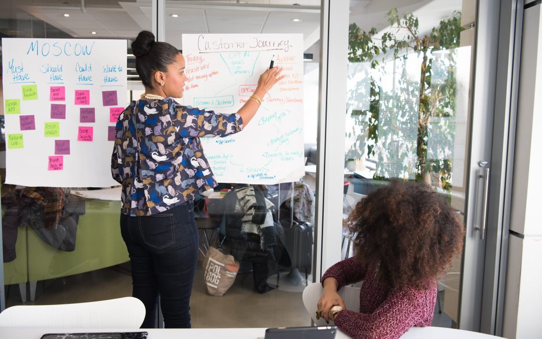 The Agile Approach for Migration Sprints and Iterations